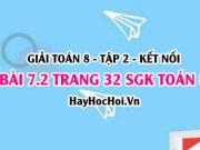 Bài 7.2 trang 32 Toán 8 Tập 2 Kết nối tri thức